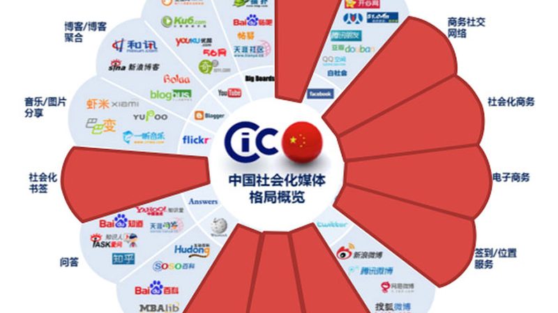 媒介投放代理加盟，揭秘背后的行业逻辑**